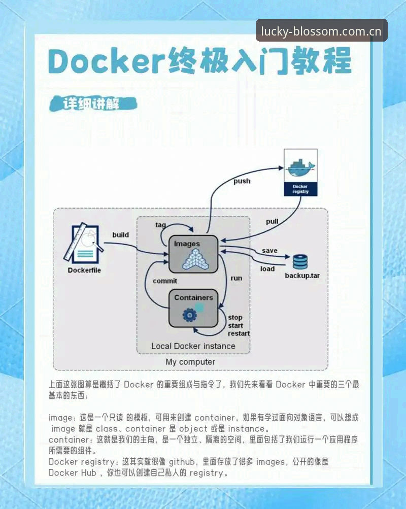 杏运平台官网注册使用教程——从零开始的完整操作指南